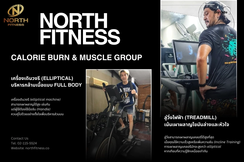 ลู่วิ่ง