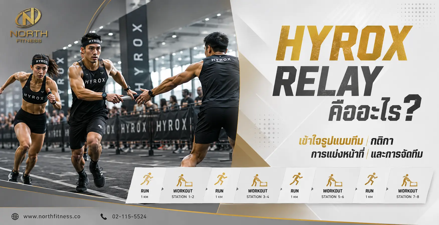 HYROX Relay คืออะไร