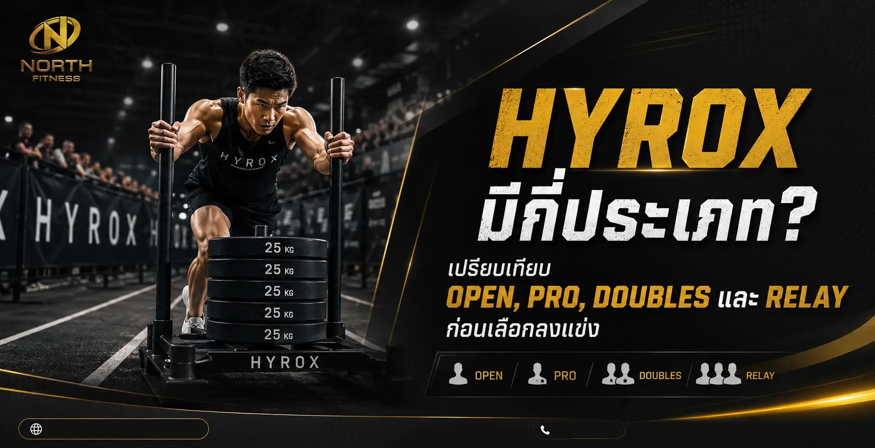 HYROX มีกี่ประเภท