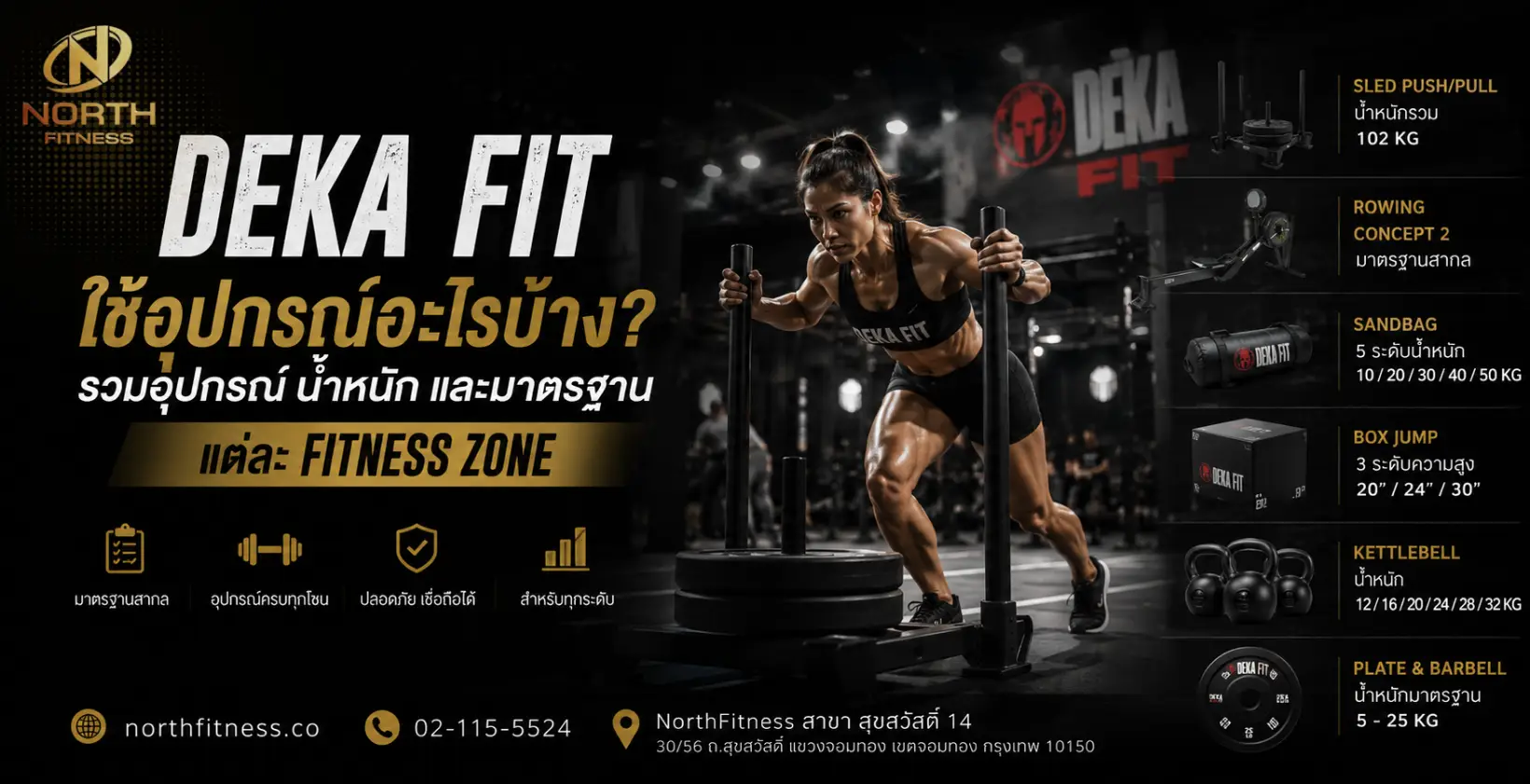 DEKA FIT ใช้อุปกรณ์อะไรบ้าง