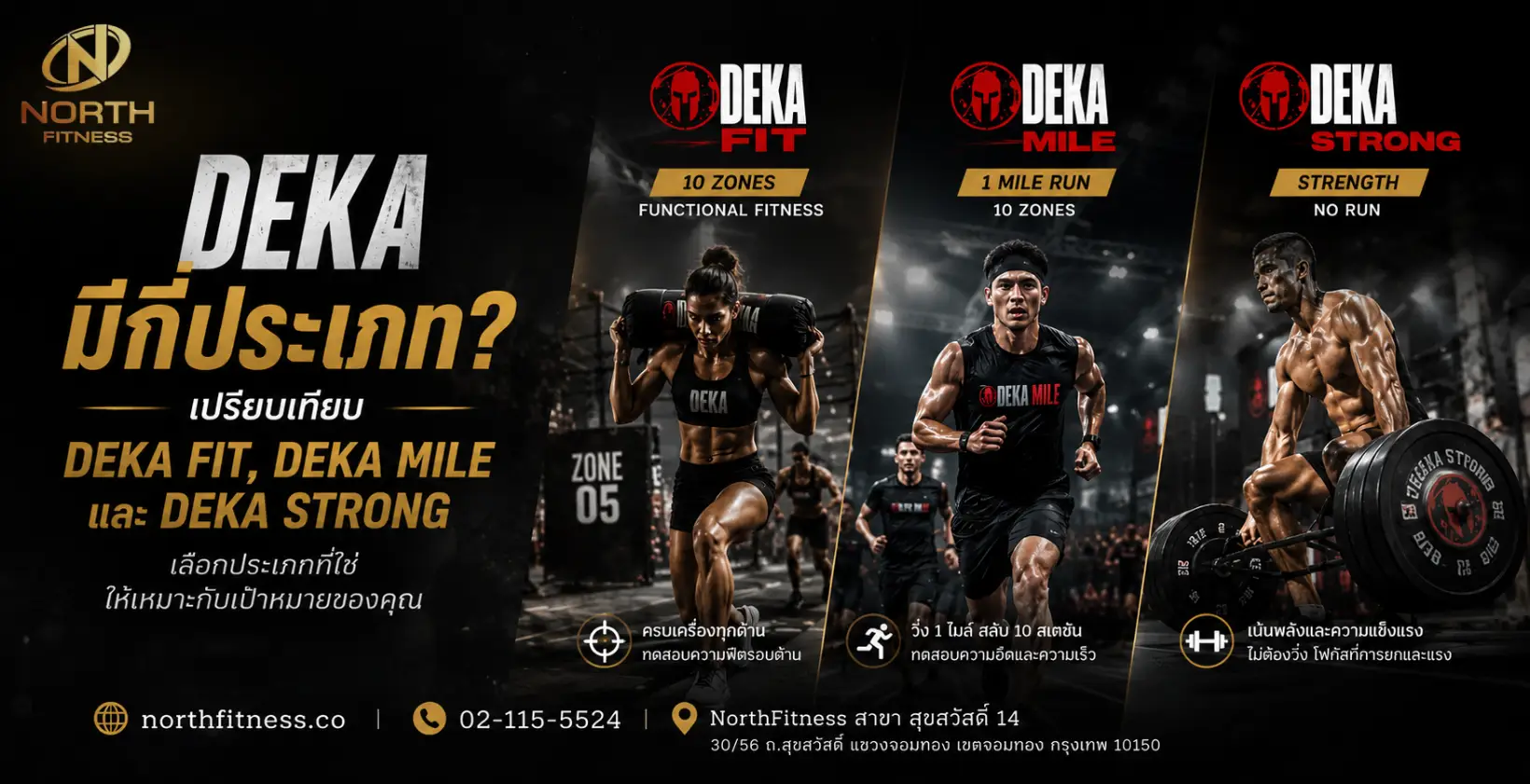 DEKA มีกี่ประเภท