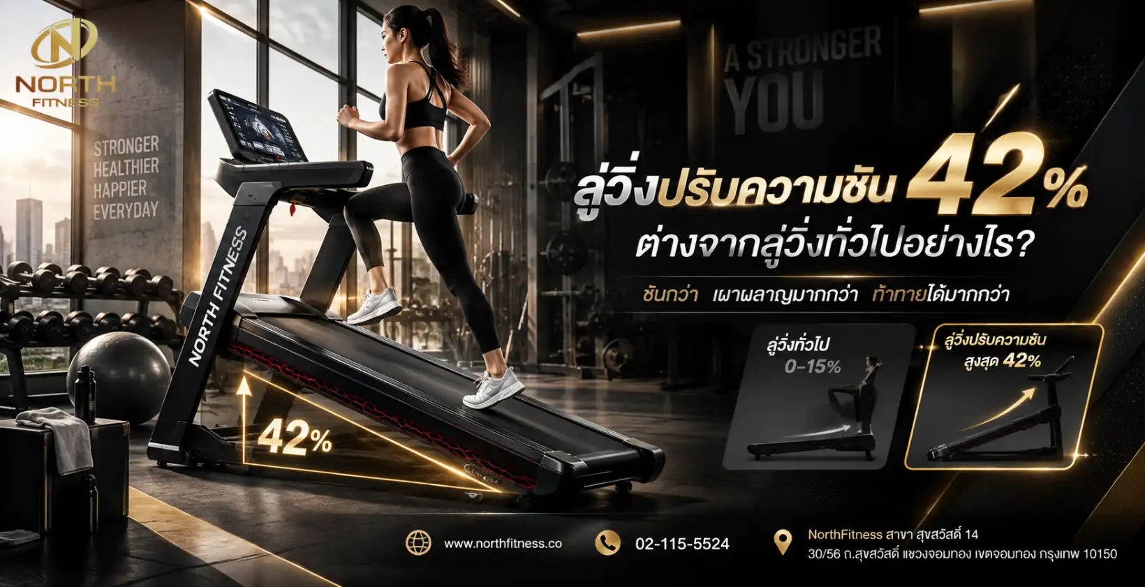 ลู่วิ่งปรับความชัน 42%