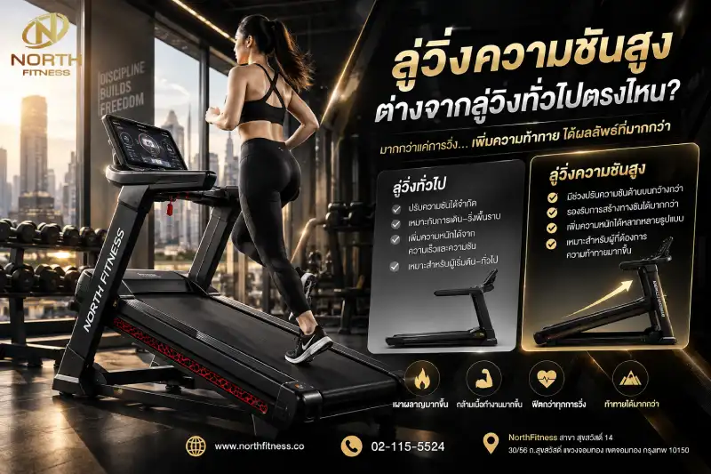 ลู่วิ่งปรับความชัน 42%